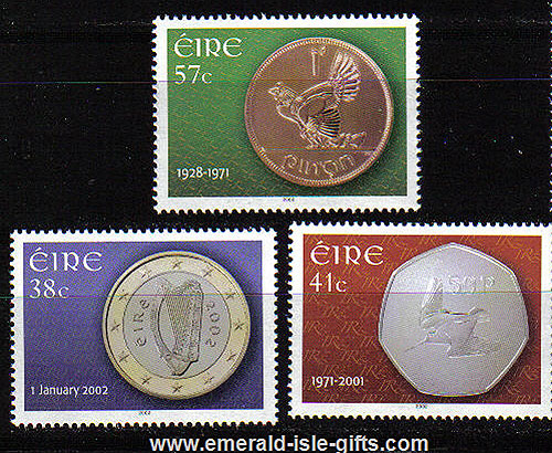 Introduction of currency