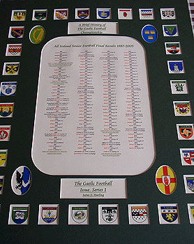 GAA All-Ireland Football History