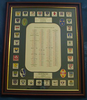 All-Ireland GAA Football Roll Of Honour Framed