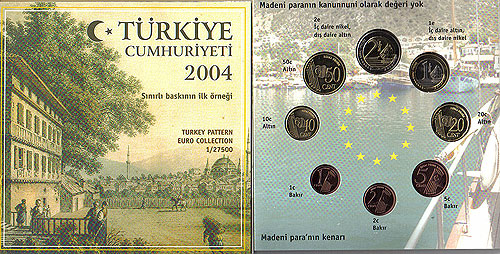 Turkey Turkiye Euro Pattern Set Turkey Turkiye Euro Pattern Set
(Year of Issue - 2004)