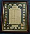 All-Ireland GAA Football Roll Of Honour Framed
(All-Ireland results since 1887)