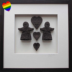Irish Turf Craft - Celebration of Gay Love - Women Irish Turf Craft - Celebration of Gay Love - Women
(From Ireland)